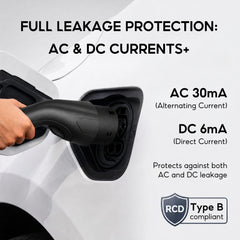 Prenosný nabíjací kábel pre EV Coolladen 11kW Type 2 (16A 3-fázový) s ovládaním cez aplikáciu – plánované nabíjanie, nastaviteľný prúd, Type B RCD, nástenný držiak a taška v balení