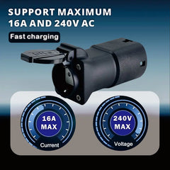 Vybíjací adaptér elektrického vozidla 16A Zásuvka typu 2 do zásuvky Schuko, adaptér vozidla na záťaž (V2L).