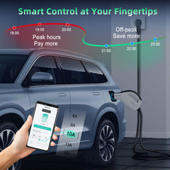 Prenosná nabíjačka pre elektromobily typu 2, nabíjací kábel 3,5 kW 16 A, zástrčka CEE, inteligentné ovládanie cez aplikáciu, nastaviteľný prúd, vodotesná, kábel 3 m/5 m/10 m – kompatibilná so všetkými elektromobilmi modelov Y / 3 / S/X, ID.4, ID.5, i4
