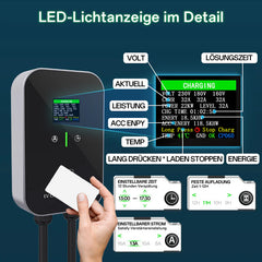 Domáca nabíjacia stanica typu 2 22 kW alebo 11 kW, nástenná nabíjacia stanica, 5 m nabíjací kábel s držiakom nabíjačky, 3-fázová zástrčka CEE pre všetky elektromobily a plug-in hybridy