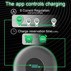 Coolladen 11kW Wallbox Smart App Typ2 EV nabíjačka 400V 16A, nastaviteľná prúdová domáca EV nabíjacia stanica pre elektrické vozidlá EVSE