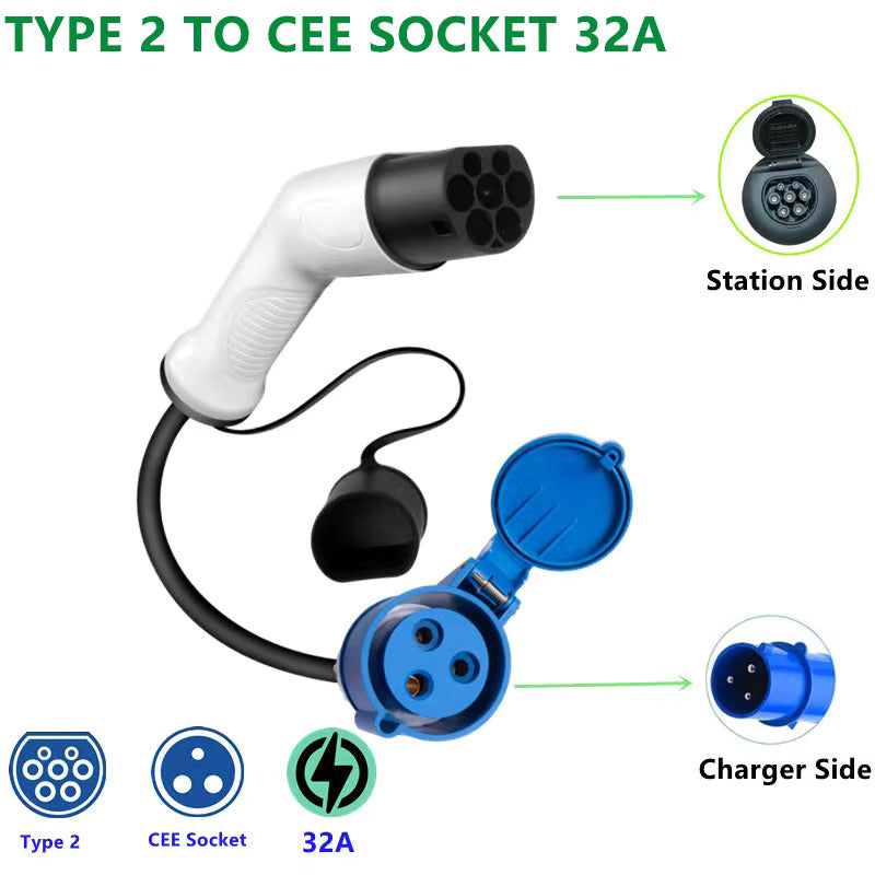 Cee 32a to type 2 plug, cee 32a to type 2 (nabíjacia strana) adaptér pre nabíjacie stanice elektrických vozidiel