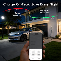 Coolladen Smart 11kW EV nabíjačka APP & WIFI | 3-fázový 16A CEE nabíjací kábel | Bezpečnosť RCD typu B