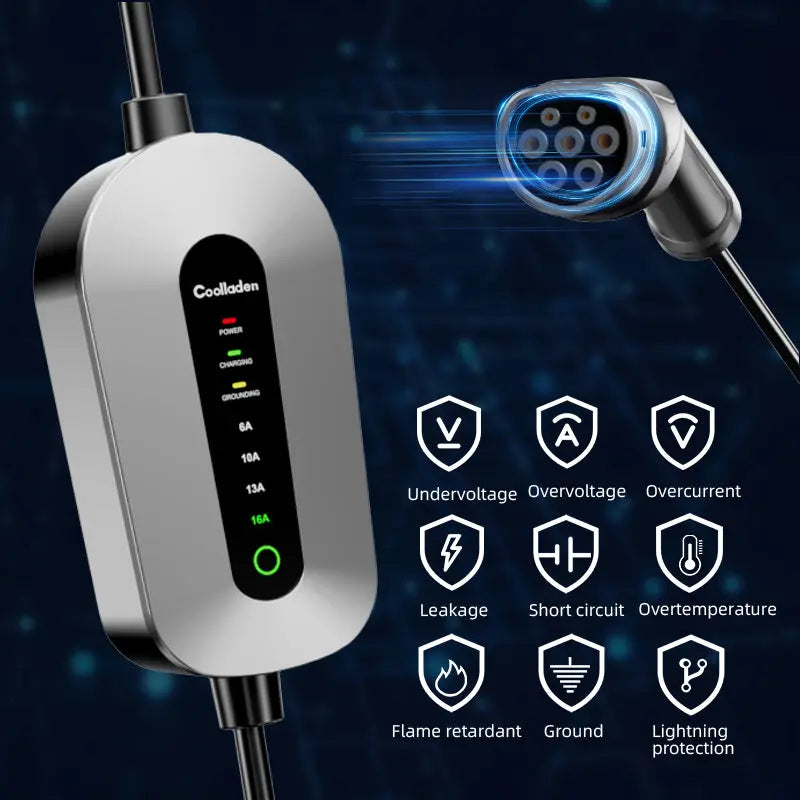 Coolladen mobilná nástenná nabíjačka 11kW nabíjací kábel typ 2 CEE zástrčka [3-phase|4m/6m/11m|6-16A] s nastaviteľným nabíjacím výkonom, nabíjacia stanica a EV nabíjačka pre ID.3/4/5, e-up, e-tron, Zoe a iné EV
