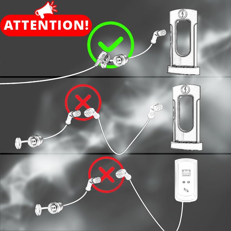 Adaptér typu 2 na zástrčku Schuko Electric Car Charger, 16 A, 0,5/4 m. Jednoduché nabíjanie na nabíjacích staniciach / nástenných boxoch, Použitie 230 V nabíjačiek pre E-Bike, E-Scooter, Motocykel, IP55