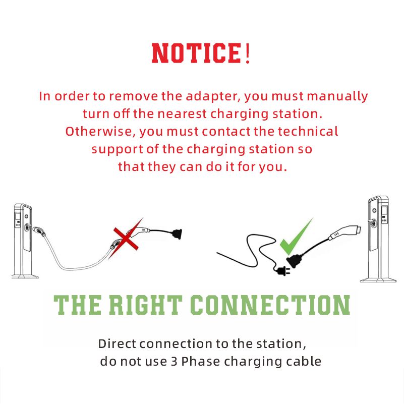 Adaptér typu 2 na zástrčku Schuko Electric Car Charger, 16 A, 0,5/4 m. Jednoduché nabíjanie na nabíjacích staniciach / nástenných boxoch, Použitie 230 V nabíjačiek pre E-Bike, E-Scooter, Motocykel, IP55