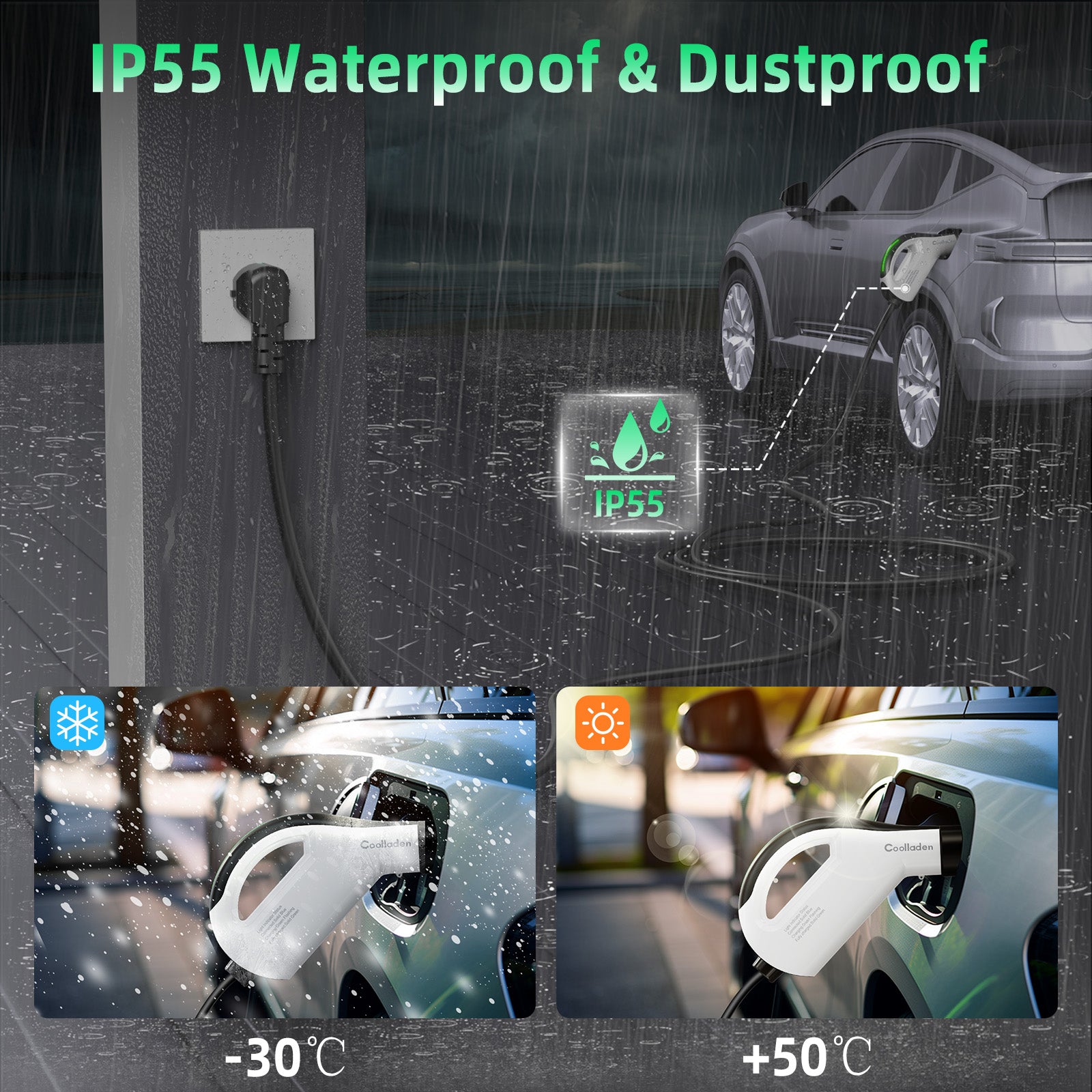 Prenosná nabíjačka pre elektromobily typu 2, nabíjací kábel 3,5 kW 16 A, zástrčka CEE, inteligentné ovládanie cez aplikáciu, nastaviteľný prúd, vodotesná, kábel 3 m/5 m/10 m – kompatibilná so všetkými elektromobilmi modelov Y / 3 / S/X, ID.4, ID.5, i4